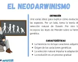 Charles Darwin sentado, con la pizarra de la evolución detrás. Explica la teoría sintética de la evolución, combinando Darwin y Mendel.
