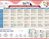 Menú semanal para bajar el colesterol genético: desayunos, comidas y cenas saludables. Incluye valores nutricionales y raciones recomendadas.