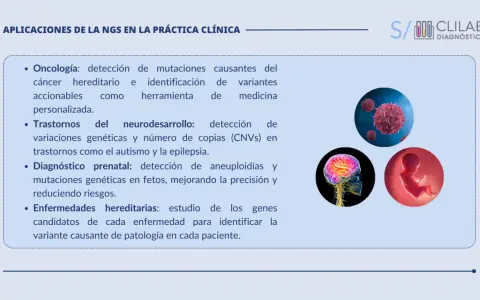 Aplicaciones de NGS en clínica: oncología, neurodesarrollo, prenatal y enfermedades hereditarias, usando ngs genetica para identificar variantes.
